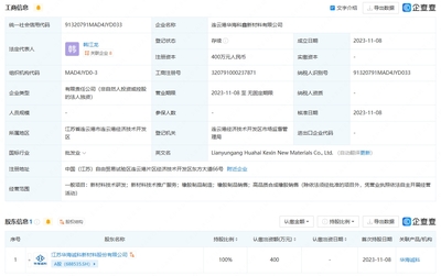 華海誠科進(jìn)軍連云港，新材料子公司啟航賦能產(chǎn)業(yè)創(chuàng)新
